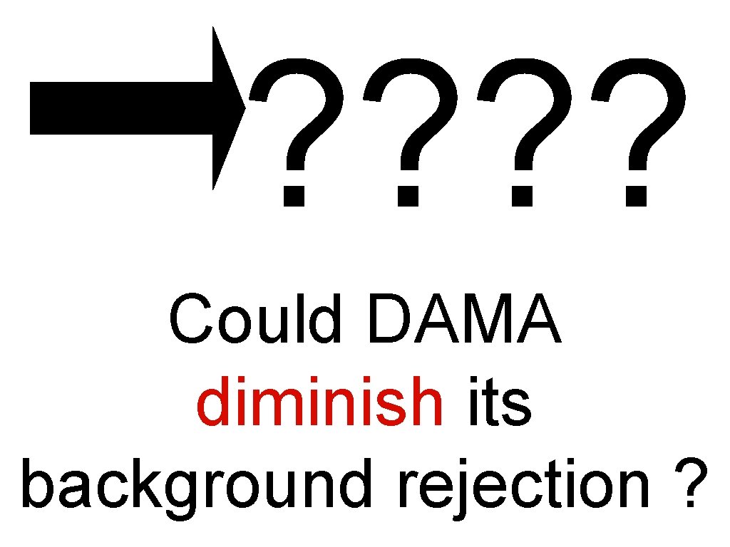 ? ? Could DAMA diminish its background rejection ? 