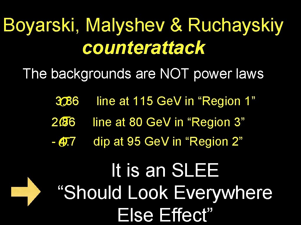 Boyarski, Malyshev & Ruchayskiy counterattack The backgrounds are NOT power laws 3. 86 line