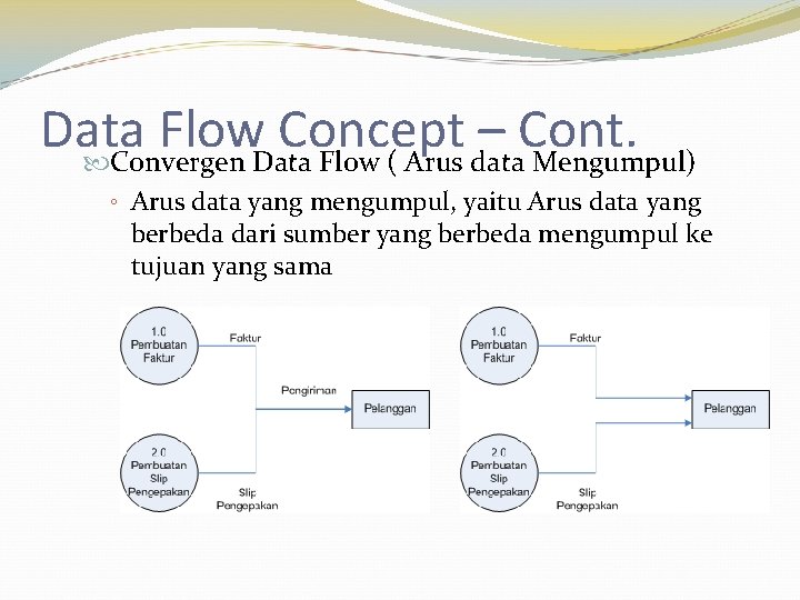 Data Flow Concept – Cont. Convergen Data Flow ( Arus data Mengumpul) ◦ Arus