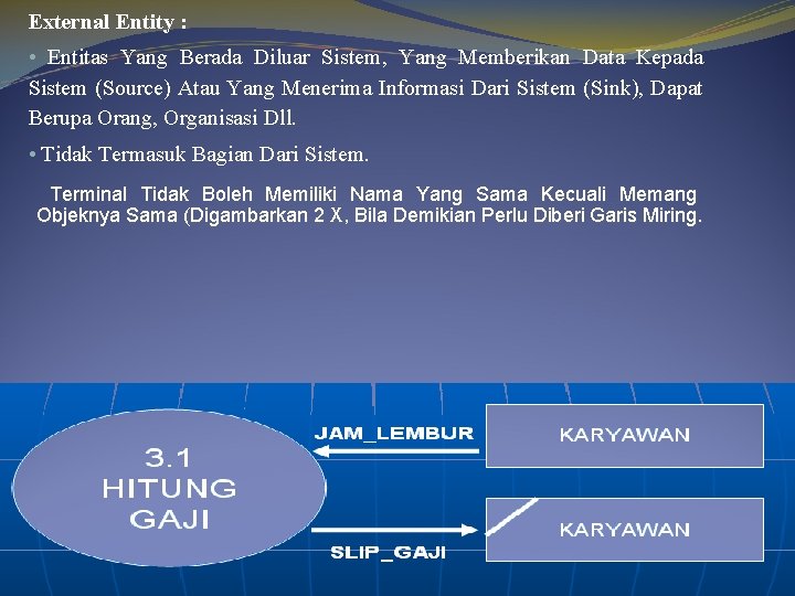 External Entity : • Entitas Yang Berada Diluar Sistem, Yang Memberikan Data Kepada Sistem