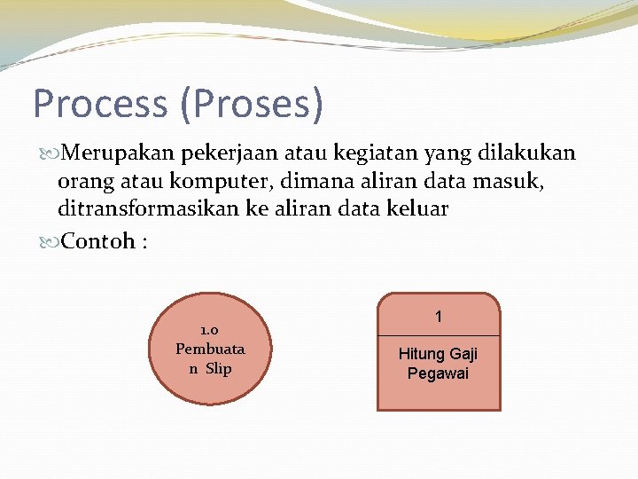 Process (Proses) Merupakan pekerjaan atau kegiatan yang dilakukan orang atau komputer, dimana aliran data