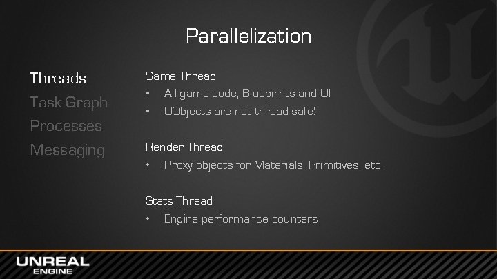 Parallelization Threads Task Graph Processes Messaging Game Thread • All game code, Blueprints and