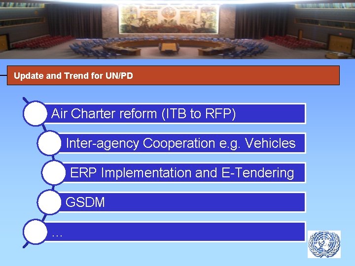 Update and Trend for UN/PD Air Charter reform (ITB to RFP) Inter-agency Cooperation e.