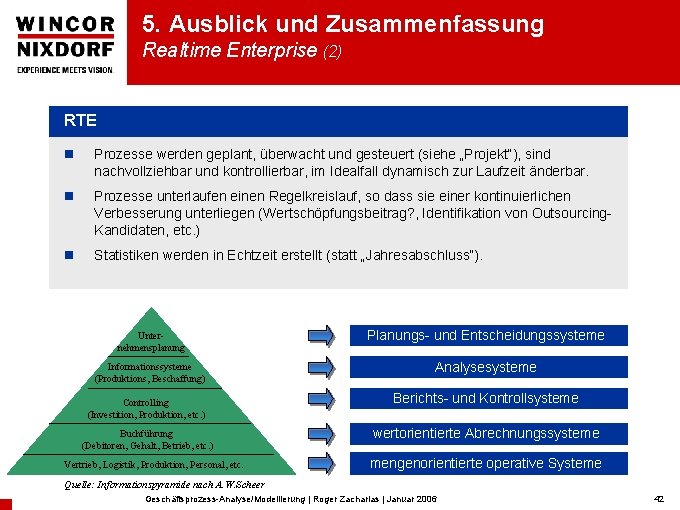 5. Ausblick und Zusammenfassung Realtime Enterprise (2) RTE n Prozesse werden geplant, überwacht und