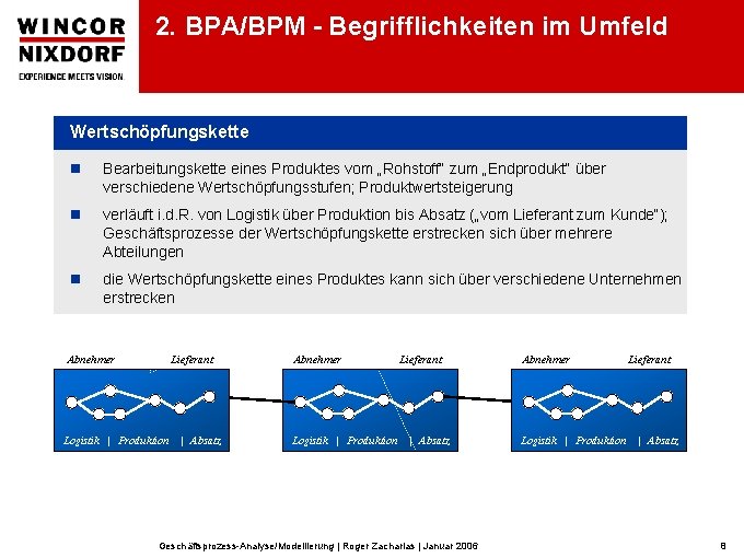 2. BPA/BPM - Begrifflichkeiten im Umfeld Wertschöpfungskette n Bearbeitungskette eines Produktes vom „Rohstoff“ zum