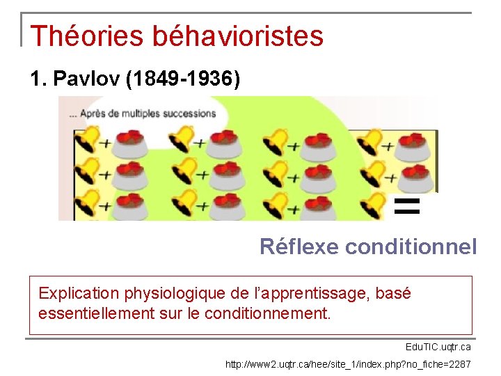 Théories béhavioristes 1. Pavlov (1849 -1936) Réflexe conditionnel Explication physiologique de l’apprentissage, basé essentiellement