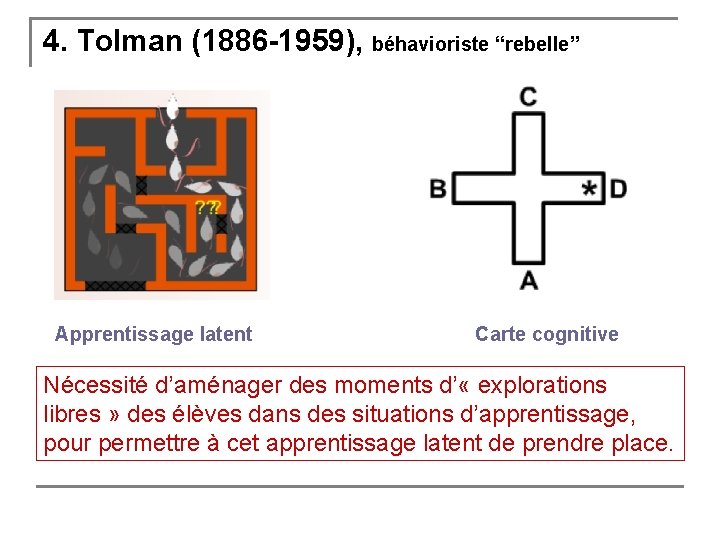 4. Tolman (1886 -1959), béhavioriste “rebelle” Apprentissage latent Carte cognitive Nécessité d’aménager des moments