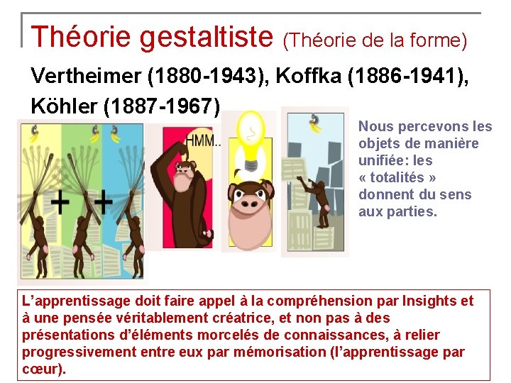 Théorie gestaltiste (Théorie de la forme) Vertheimer (1880 -1943), Koffka (1886 -1941), Köhler (1887