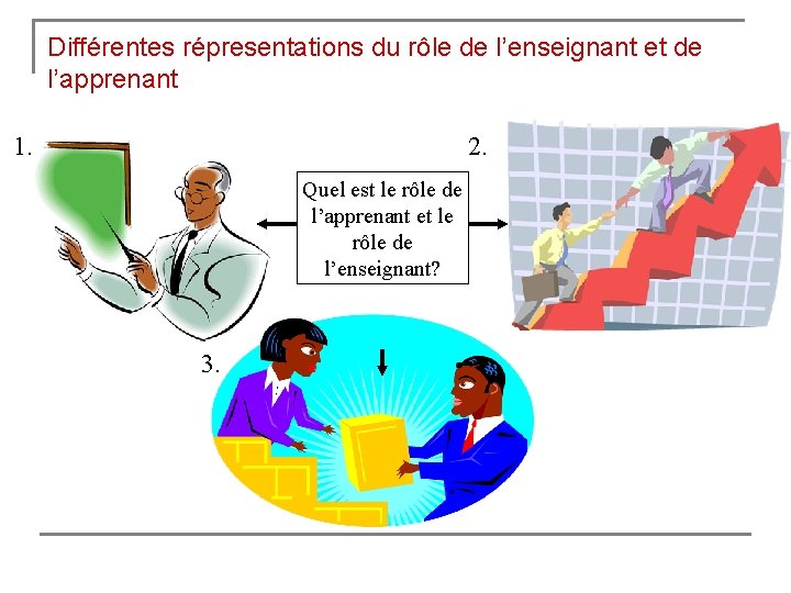 Différentes répresentations du rôle de l’enseignant et de l’apprenant 1. 2. Quel est le