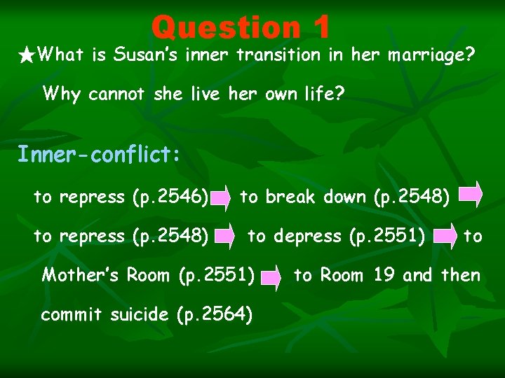 Question 1 ★What is Susan’s inner transition in her marriage? Why cannot she live