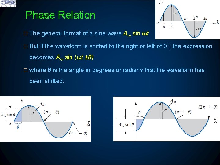 Phase Relation � The general format of a sine wave Am sin ωt � Phase Relation � The general format of a sine wave Am sin ωt �