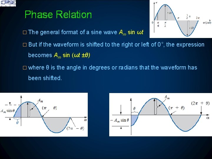 Phase Relation � The general format of a sine wave Am sin ωt �