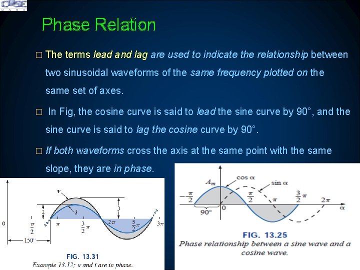 Phase Relation � The terms lead and lag are used to indicate the relationship