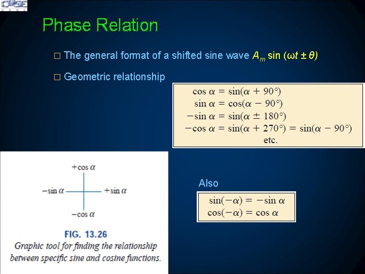 Phase Relation � The general format of a shifted sine wave Am sin (ωt