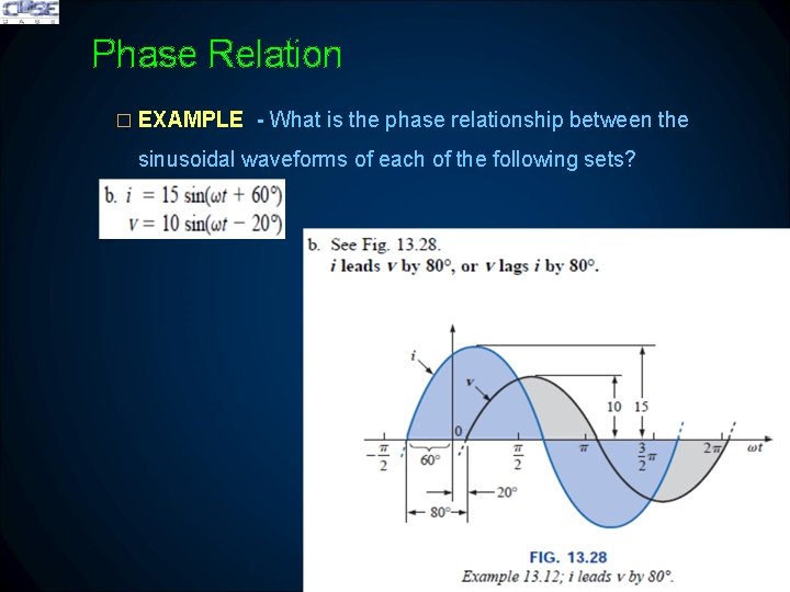 Phase Relation � EXAMPLE - What is the phase relationship between the sinusoidal waveforms Phase Relation � EXAMPLE - What is the phase relationship between the sinusoidal waveforms