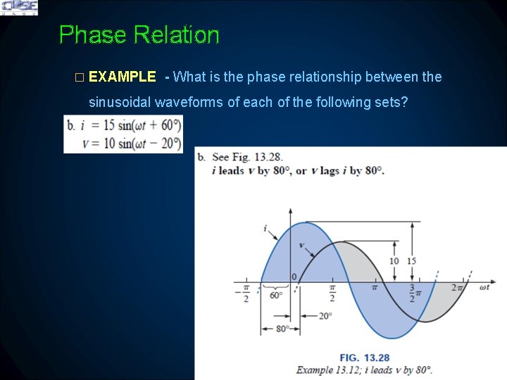 Phase Relation � EXAMPLE - What is the phase relationship between the sinusoidal waveforms