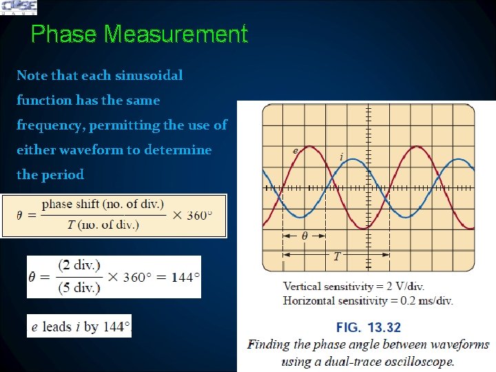 Phase Measurement Note that each sinusoidal function has the same frequency, permitting the use Phase Measurement Note that each sinusoidal function has the same frequency, permitting the use