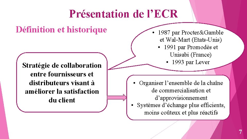 Présentation de l’ECR Définition et historique Stratégie de collaboration entre fournisseurs et distributeurs visant