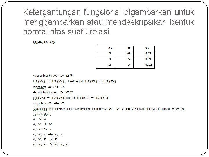 Ketergantungan fungsional digambarkan untuk menggambarkan atau mendeskripsikan bentuk normal atas suatu relasi. Ketergantungan fungsional digambarkan untuk menggambarkan atau mendeskripsikan bentuk normal atas suatu relasi.