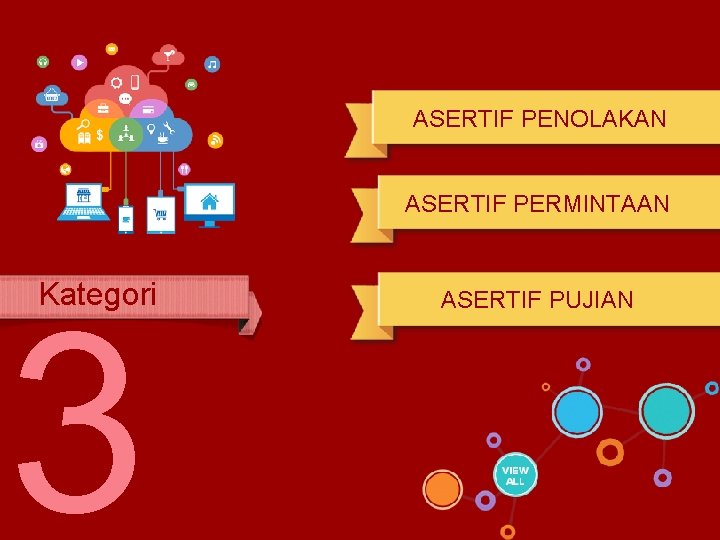 ASERTIF PENOLAKAN Kategori 3 ASERTIF PERMINTAAN ASERTIF PUJIAN 