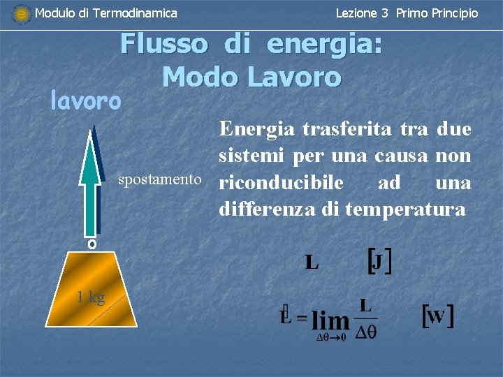 Modulo di Termodinamica Lezione 3 Primo Principio Flusso di energia: Modo Lavoro lavoro spostamento