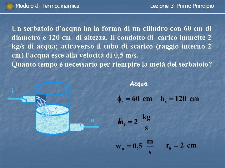 Modulo di Termodinamica Lezione 3 Primo Principio Un serbatoio d’acqua ha la forma di