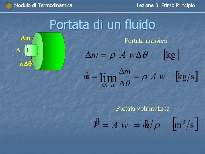Modulo di Termodinamica Lezione 3 Primo Principio Portata di un fluido Dm Portata massica