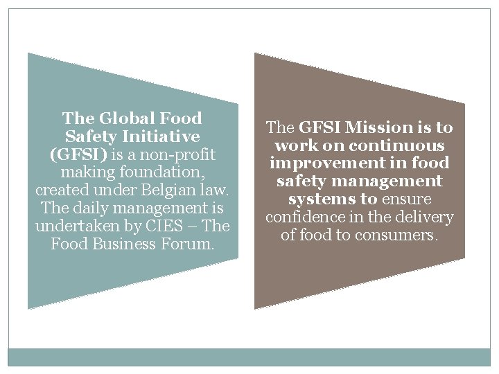 The Global Food Safety Initiative (GFSI) is a non-profit making foundation, created under Belgian