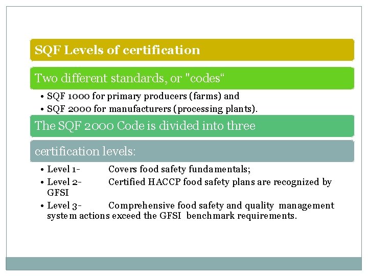 SQF Levels of certification Two different standards, or "codes“ • SQF 1000 for primary