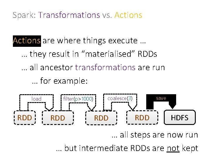 Spark: Transformations vs. Actions are where things execute … … they result in “materialised”