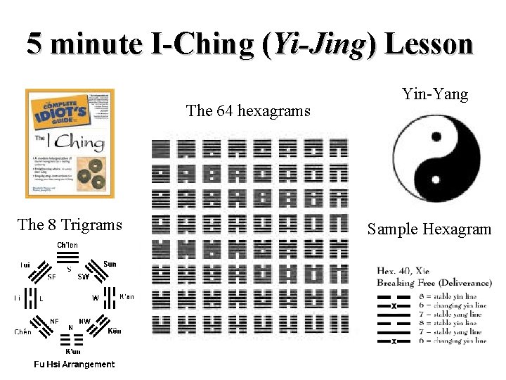 5 minute I-Ching (Yi-Jing) Lesson The 64 hexagrams The 8 Trigrams Yin-Yang Sample Hexagram