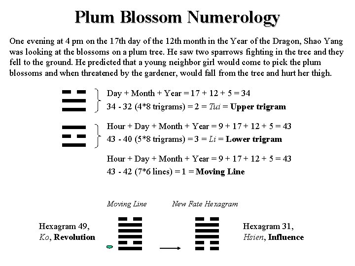 Plum Blossom Numerology One evening at 4 pm on the 17 th day of