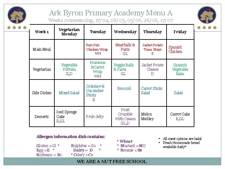 Ark Byron Primary Academy Menu A Weeks commencing, 17/04, 08/05, 05/06, 26/06, 17/07 Week