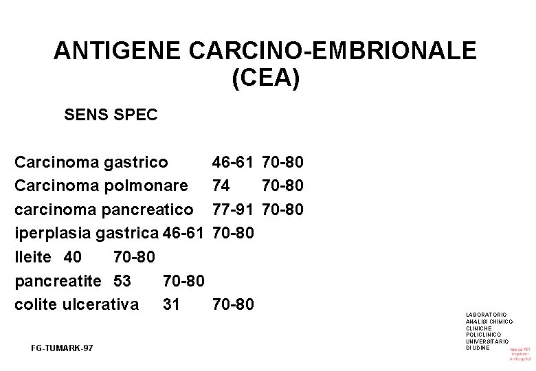 ANTIGENE CARCINO-EMBRIONALE (CEA) SENS SPEC Carcinoma gastrico Carcinoma polmonare carcinoma pancreatico iperplasia gastrica 46