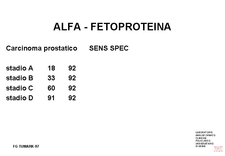 ALFA - FETOPROTEINA Carcinoma prostatico stadio A stadio B stadio C stadio D FG-TUMARK-97