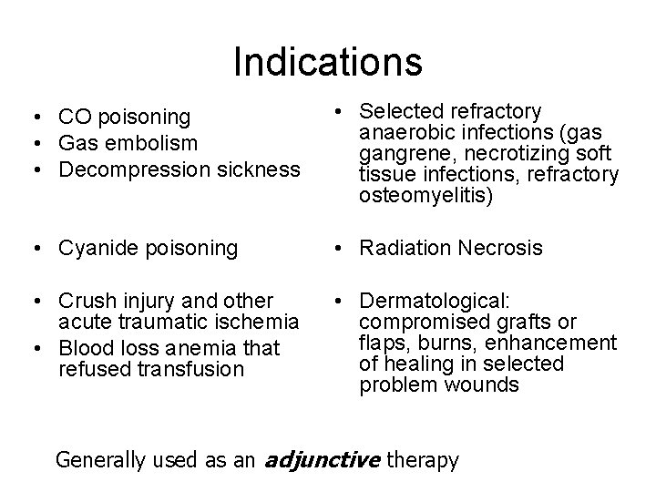 Indications • CO poisoning • Gas embolism • Decompression sickness • Selected refractory anaerobic