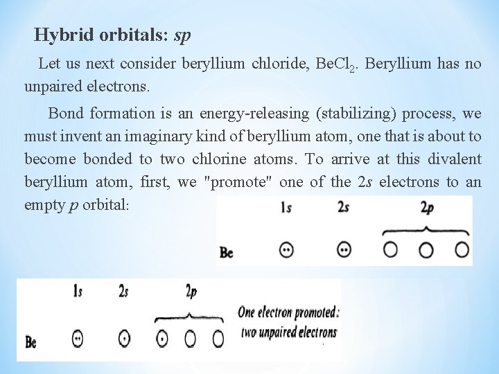 Hybrid orbitals: sp Let us next consider beryllium chloride, Be. Cl 2. Beryllium has