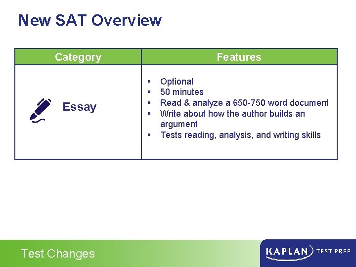 New SAT Overview Category Essay Features § § § Test Changes Optional 50 minutes