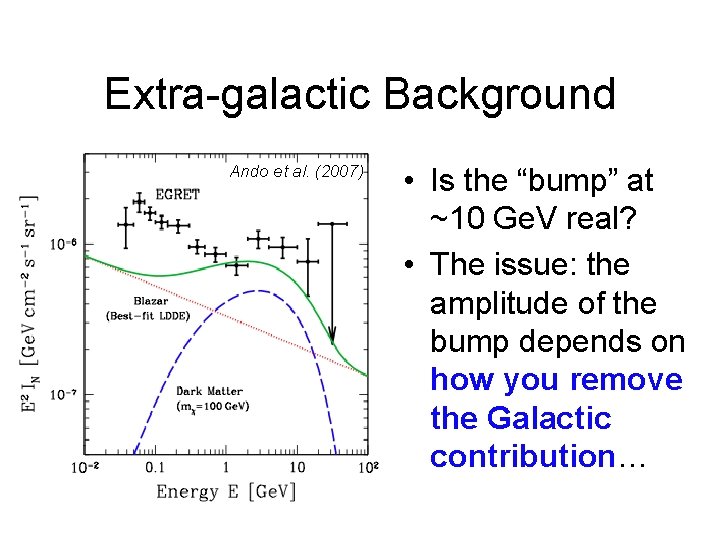 Extra-galactic Background Ando et al. (2007) • Is the “bump” at ~10 Ge. V