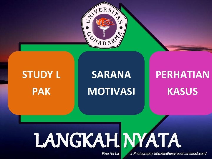 STUDY L PAK SARANA MOTIVASI PERHATIAN KASUS LANGKAH NYATA 