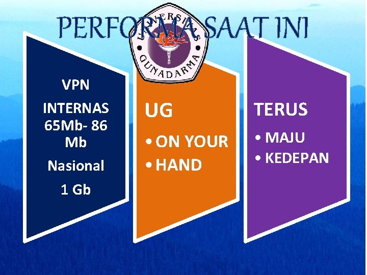 PERFORMA SAAT INI VPN INTERNAS 65 Mb- 86 Mb Nasional 1 Gb UG TERUS