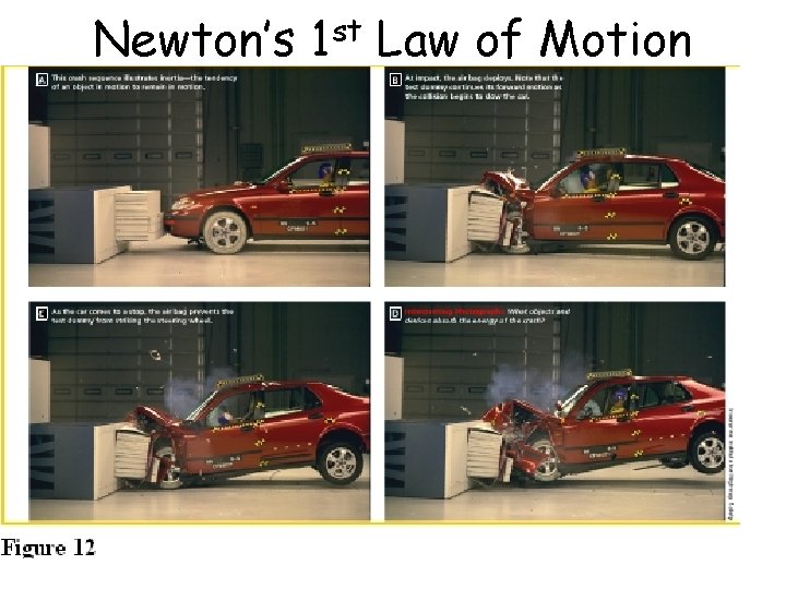 Newton’s 1 st Law of Motion 