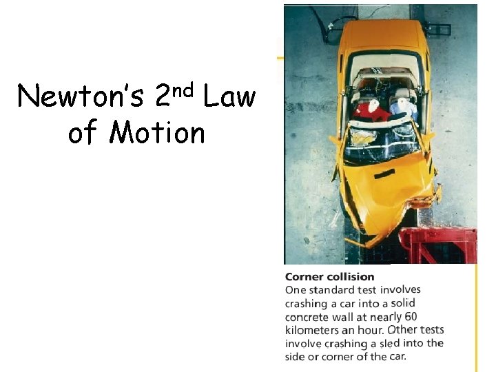 Newton’s 2 nd Law of Motion 