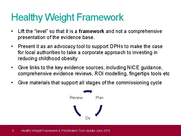 Healthy Weight Framework • Lift the “level” so that it is a framework and