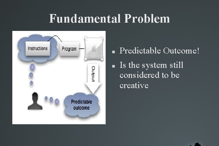 Fundamental Problem Predictable Outcome! Is the system still considered to be creative Fundamental Problem Predictable Outcome! Is the system still considered to be creative
