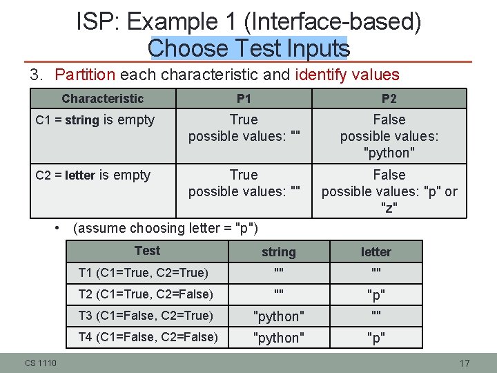 ISP: Example 1 (Interface-based) Choose Test Inputs 3. Partition each characteristic and identify values