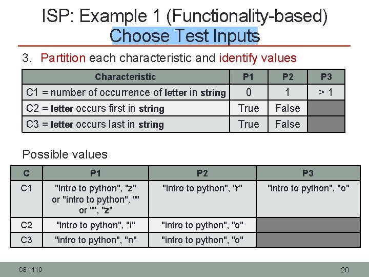 ISP: Example 1 (Functionality-based) Choose Test Inputs 3. Partition each characteristic and identify values