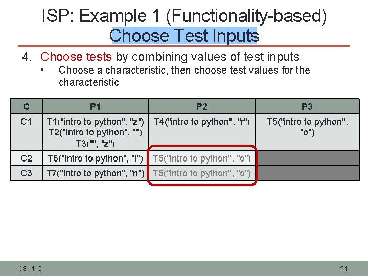 ISP: Example 1 (Functionality-based) Choose Test Inputs 4. Choose tests by combining values of