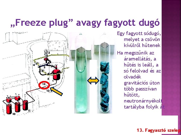 „Freeze plug” avagy fagyott dugó Egy fagyott sódugó, melyet a csövön kívülről hűtenek Ha