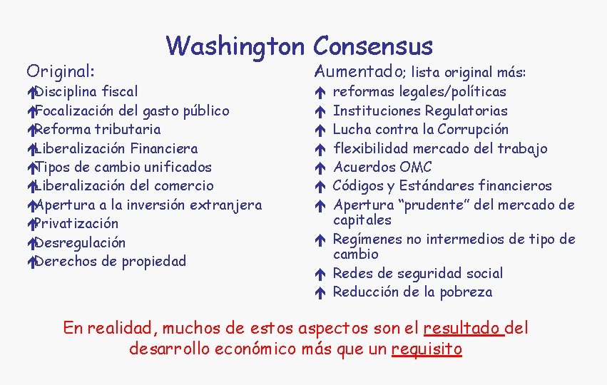 Original: Washington Consensus éDisciplina fiscal éFocalización del gasto público éReforma tributaria éLiberalización Financiera éTipos